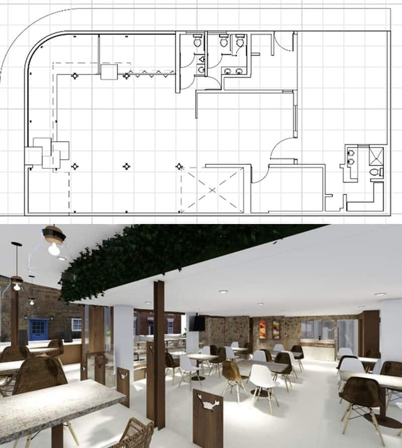 Metodología de diseño interior
